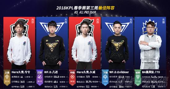 入多位新援 入多位新援