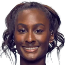 他本赛季的 他本赛季的