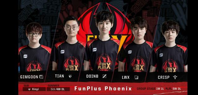 从阵容看 从阵容看