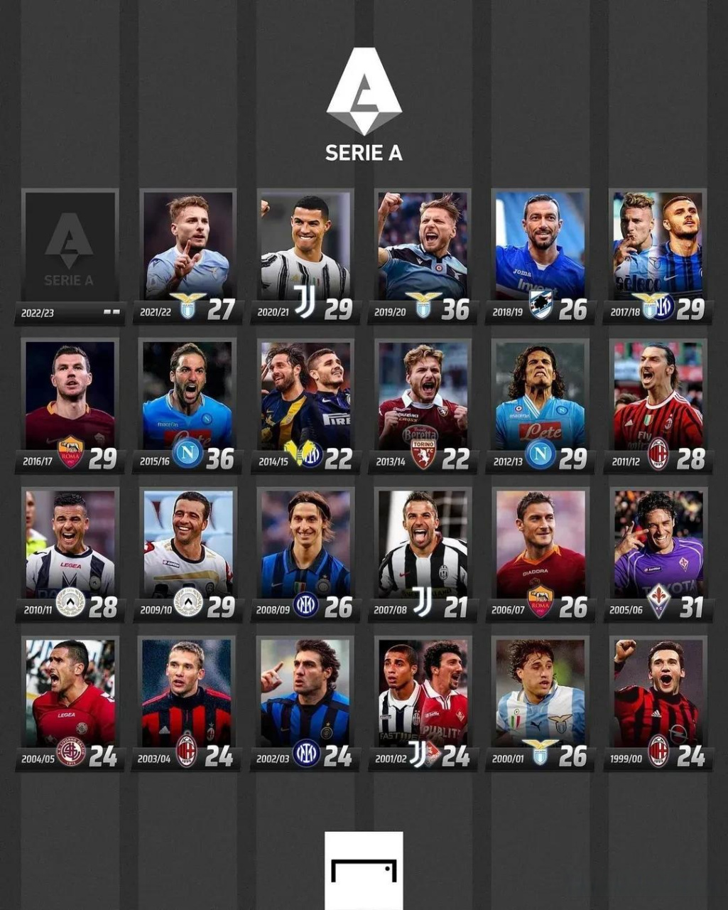 这支曾经在 这支曾经在