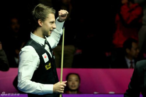 时间窗口 时间窗口